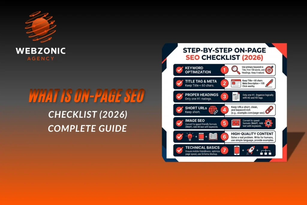 on page SEO checklist