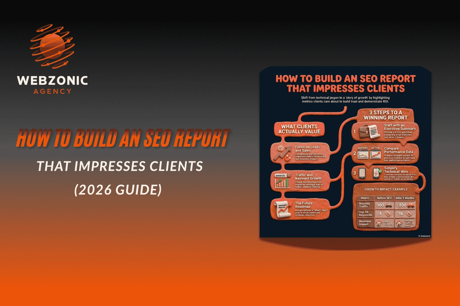 how to generate seo report